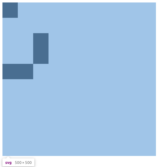JSONの中身をもとに長方形を描画する